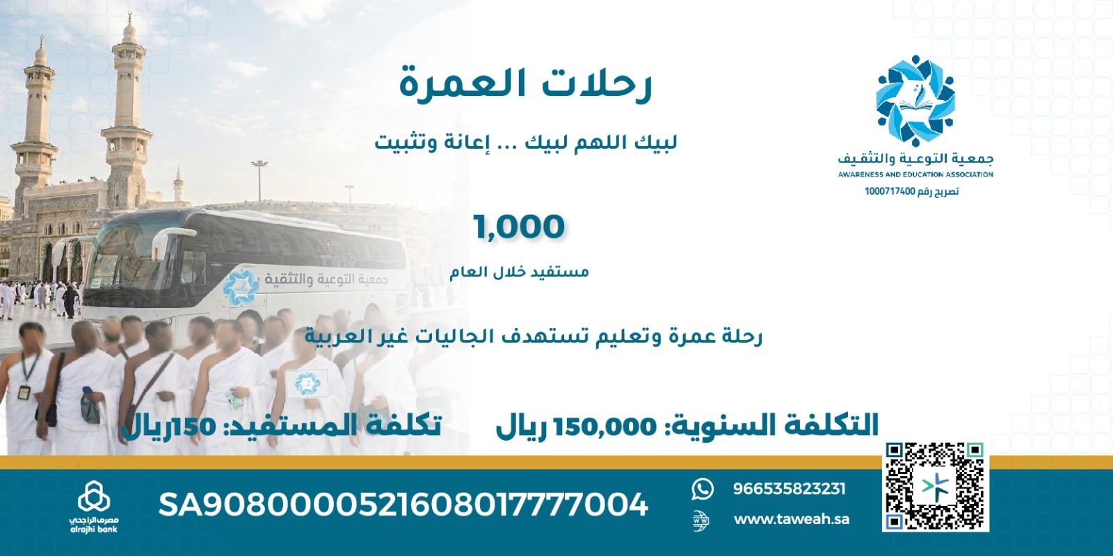 الكسوة الشتوية للأسر المحتاجة